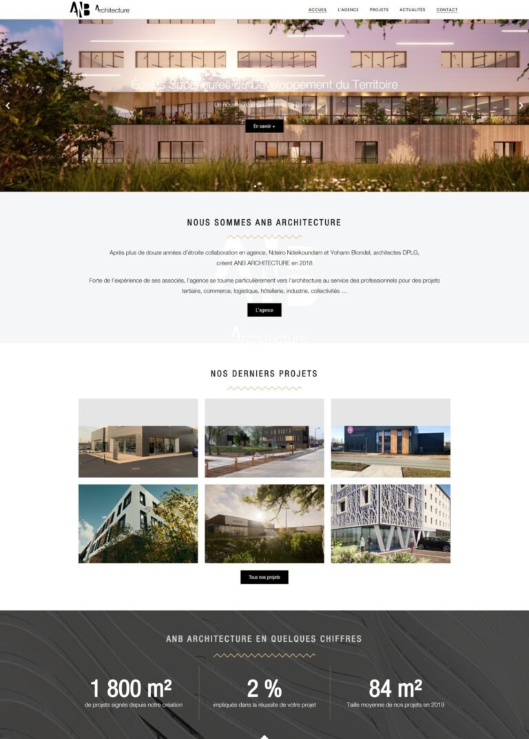 anb|all devices white anb