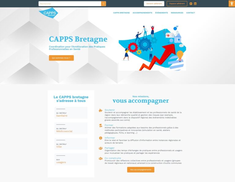 capps bretagne